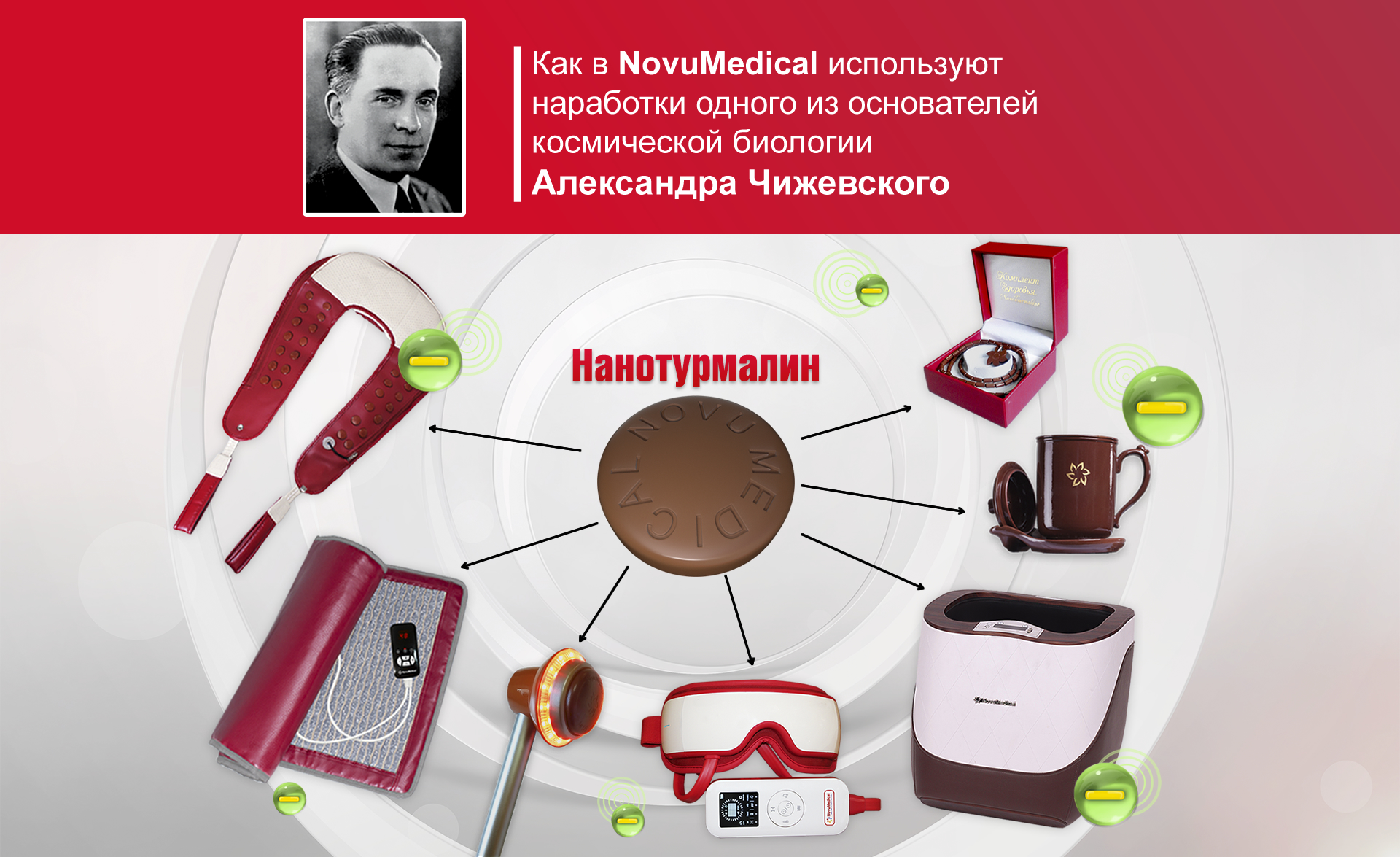 Как в NovuMedical используют наработки одного из основателей космической  биологии Александра Чижевского - Оздоровление глаз, ног и позвоночника •  NovuMedical